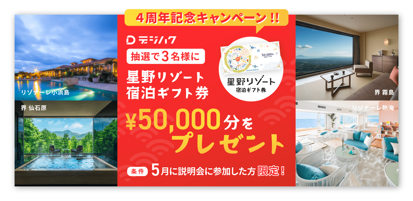 CTRバナー